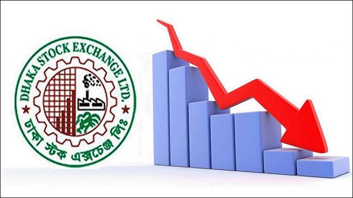 বুধবার দর পতনের শীর্ষে যে ১০ শেয়ার