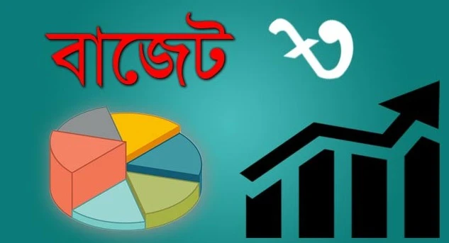 আসছে বাজেটে রপ্তানি প্রণোদনার কর বাড়ানোর চিন্তা