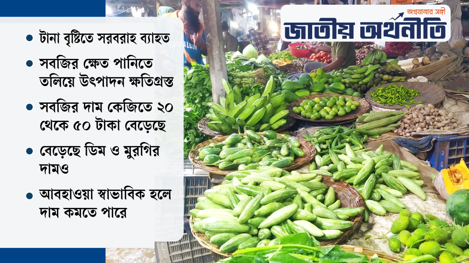 হাকিমপুরে সবজিসহ নিত্যপণ্যের দাম বেড়েছে