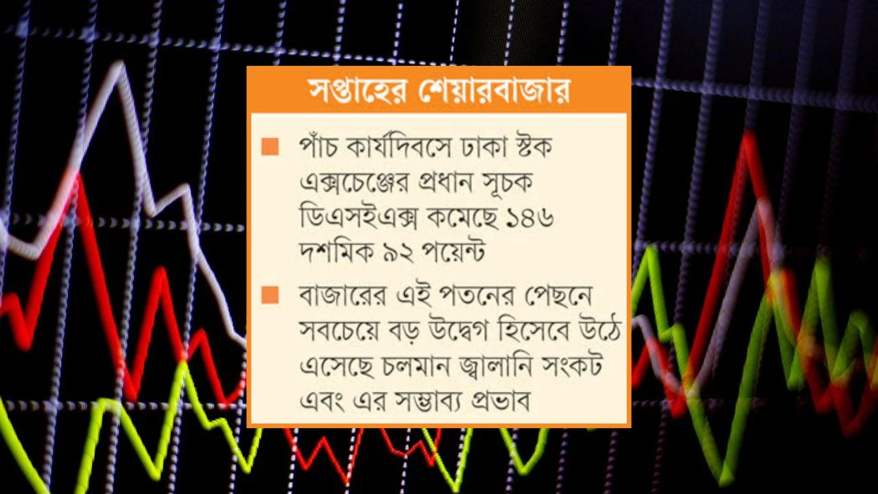 জ্বালানি সংকটে আস্থার টানাপড়েন