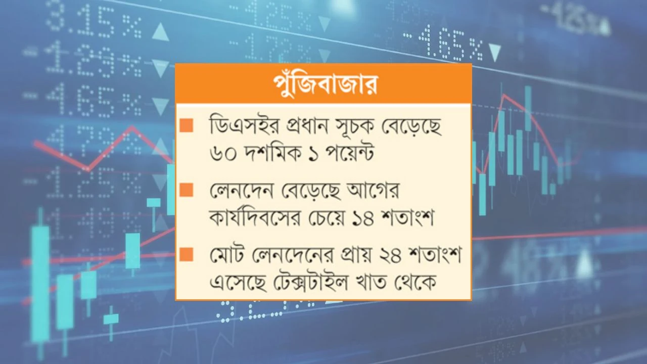 শেয়ার কেনার হিড়িকে সূচক, লেনদেন চাঙ্গা