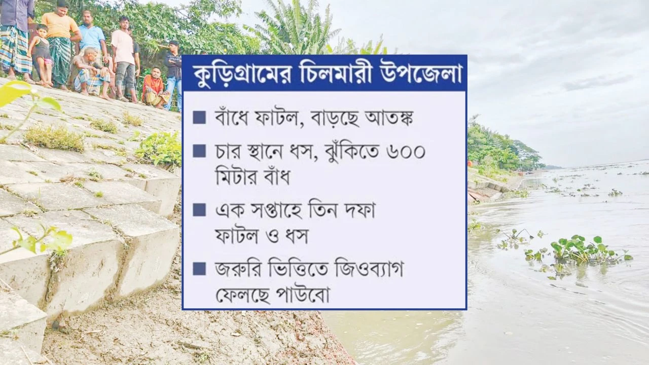 ব্রহ্মপুত্রের বাঁধে নতুন ধস