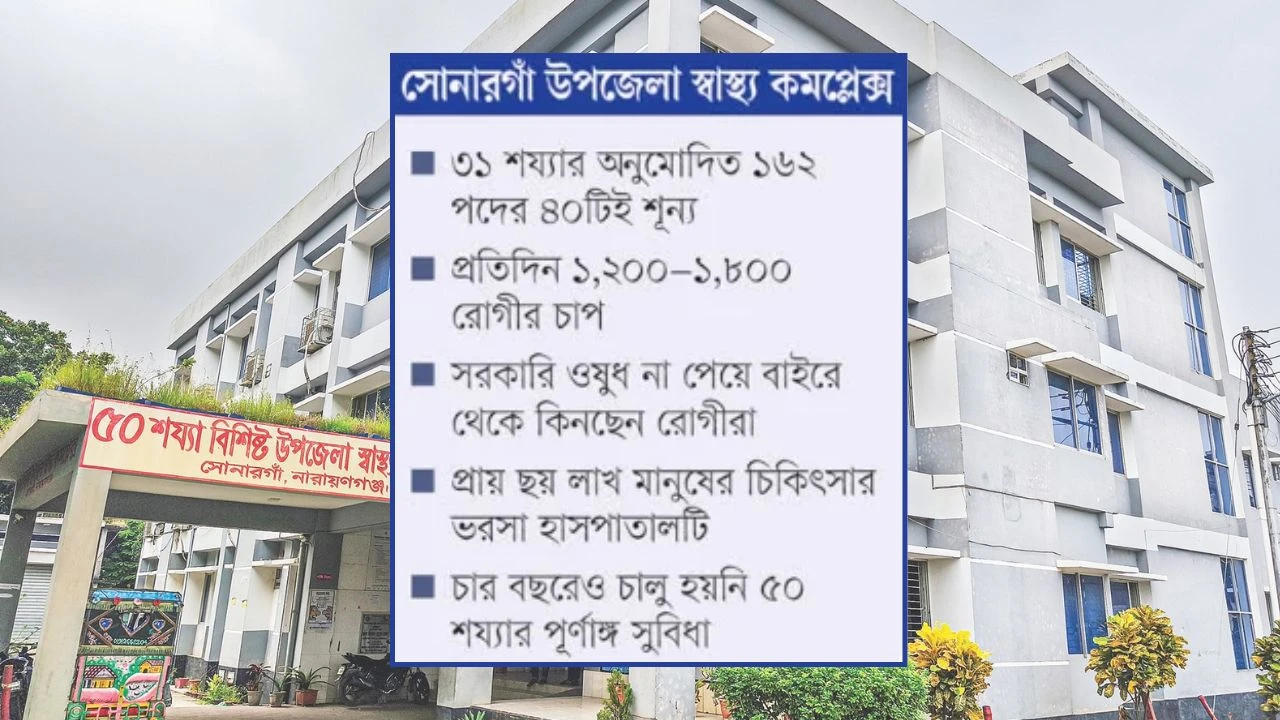 শয্যা বাড়লেও বাড়েনি জনবল