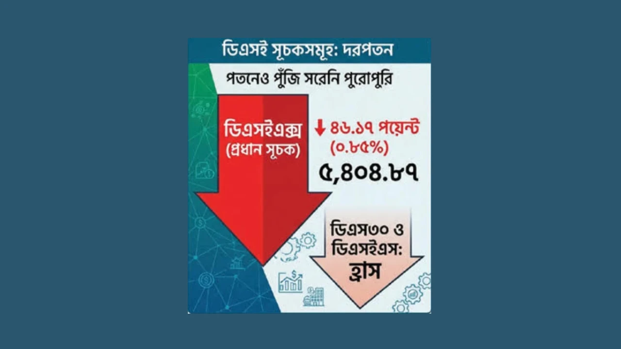 বাজার ছাড়েনি পুঁজি, বদলেছে বিনিয়োগের ঠিকানা
