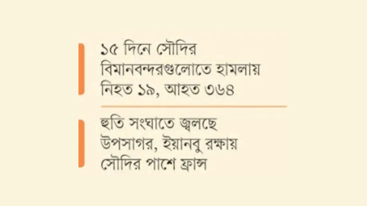 ইয়েমেনে প্রেসিডেন্ট প্রাসাদে ক্ষেপণাস্ত্র হামলা, নিহত ৫