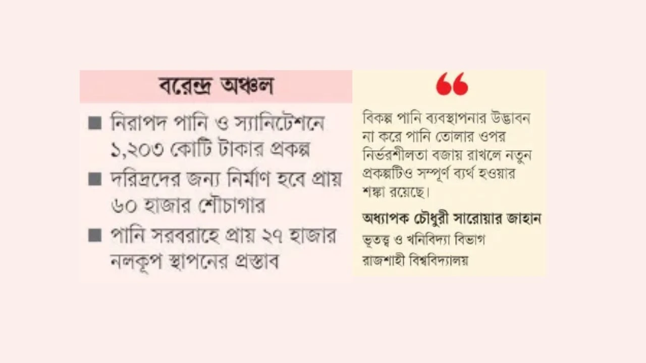 নিরাপদ পানি ও স্যানিটেশনে ১,২০৩ কোটি টাকার প্রকল্প